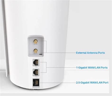 best 4g router with sim slot|Best 4G and 5G Routers [Grouptest] – Grouptest Winner.